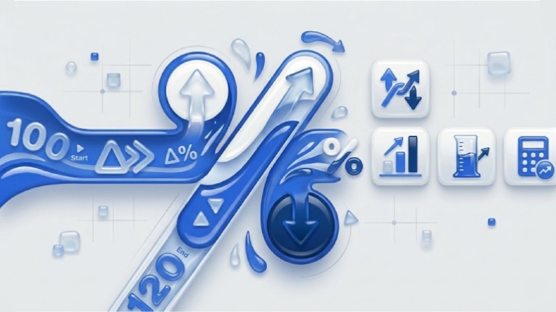 Graphique montrant la variation en pourcentage entre deux valeurs